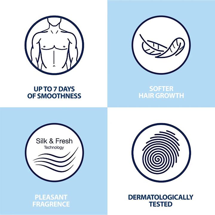 Produktbild Veet Men In Shower (150 ml)