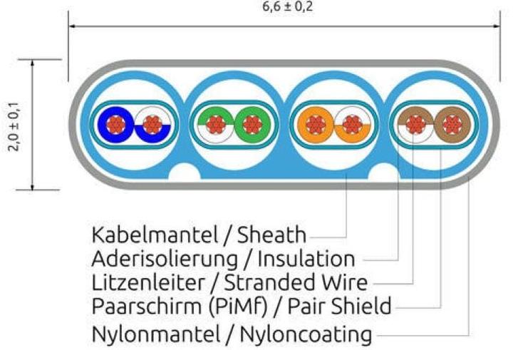 Produktbild Wirewin Slim Toughkabel (STP, CAT6, 2 m)