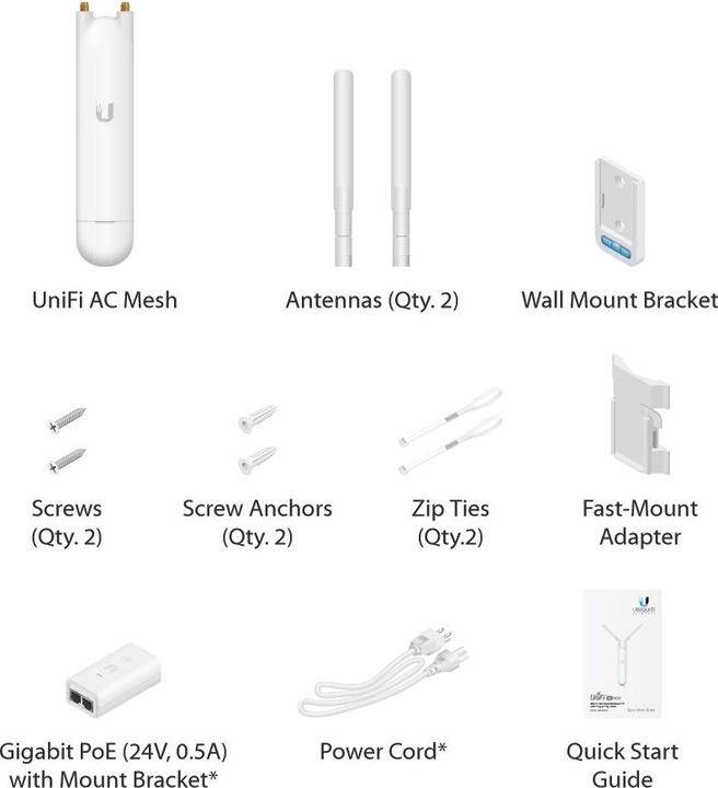 Immagine prodotto Ubiquiti UniFi AP-AC-M MESH (867 Mbit/s)