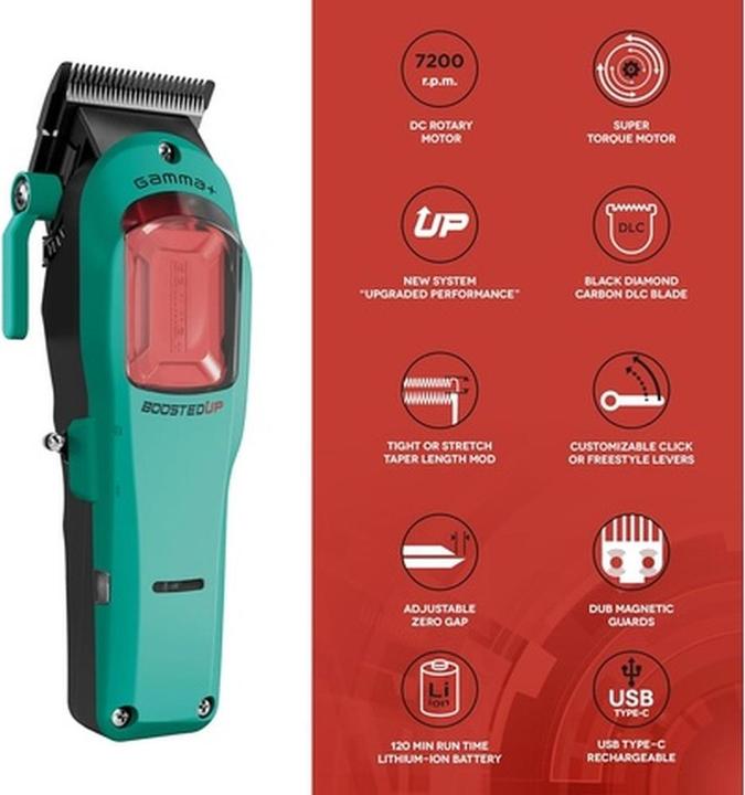 Actual product image Gamma Più Gamma+ Boosted Up