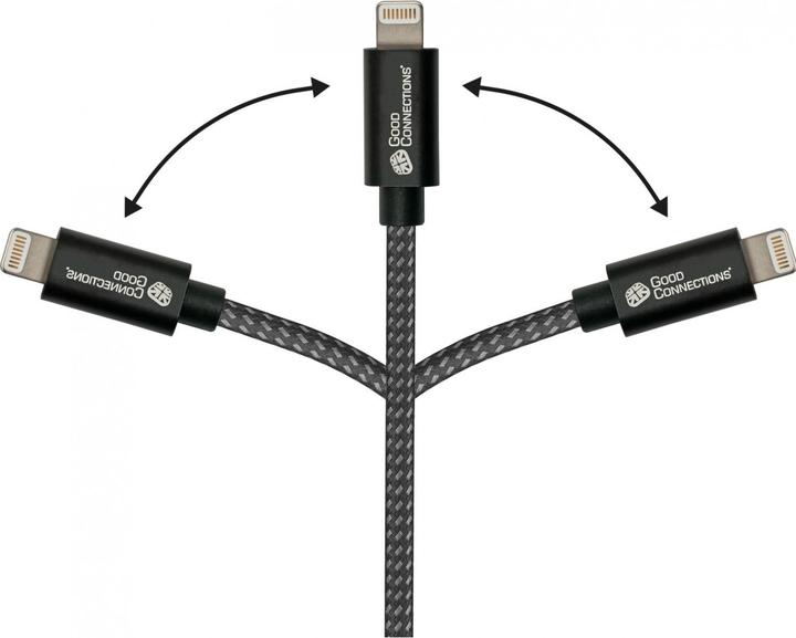 Produktbild Good Connections USB A — Lightning (0.50 m, USB 2.0, 12 W)