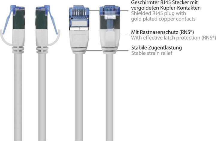 Produktbild Good Connections RNS Patchkabel SlimLine, Cat.6A, U/FTP, PiMF, halogenfrei (LSZH), 500MHz, CU, weiss, 0,5m, Good Conn (U/FTP, CAT6a, 0.50 m)