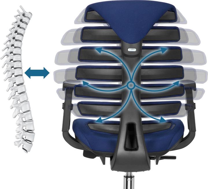 Actual product image Hjh Office ERGO LINE II (45 - 55 cm)