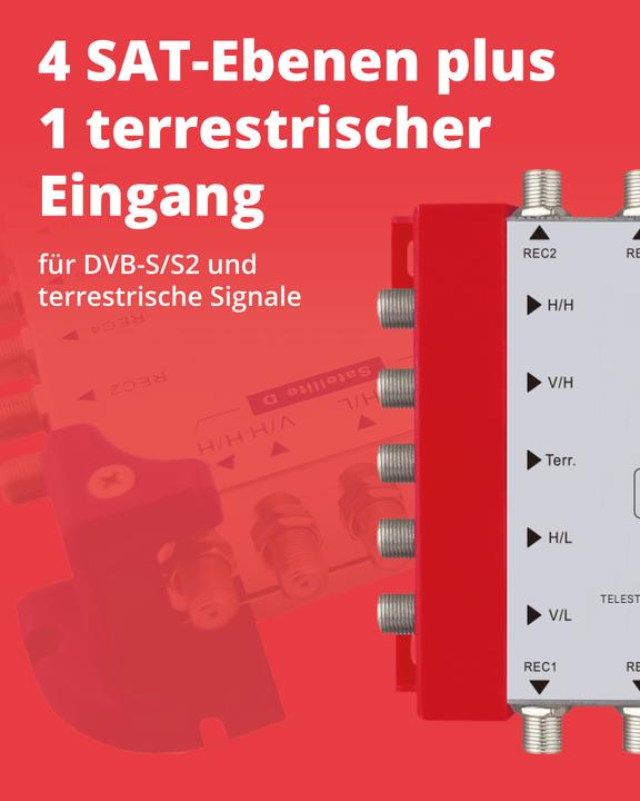 Actual product image Telestar TSM 5/8 (Multi switch)
