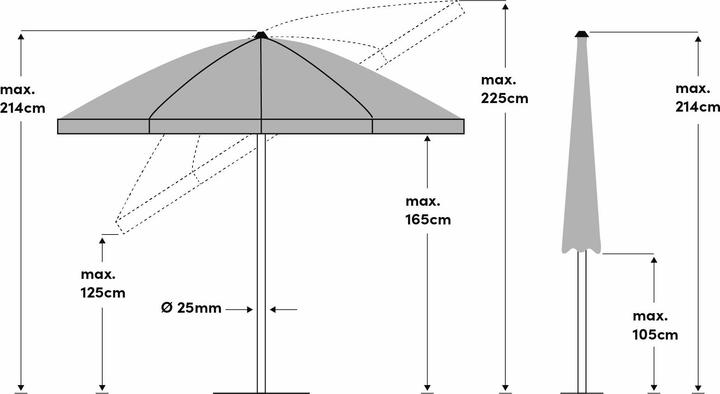 Actual product image Suncomfort by Glatz Siesta 180cm