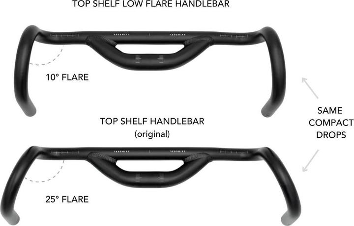 Actual product image Redshift Top shelf 10 flare (31.80 mm)