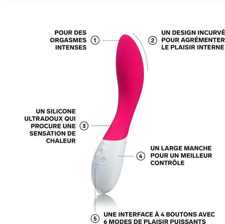 Actual product image LELO Mona 2