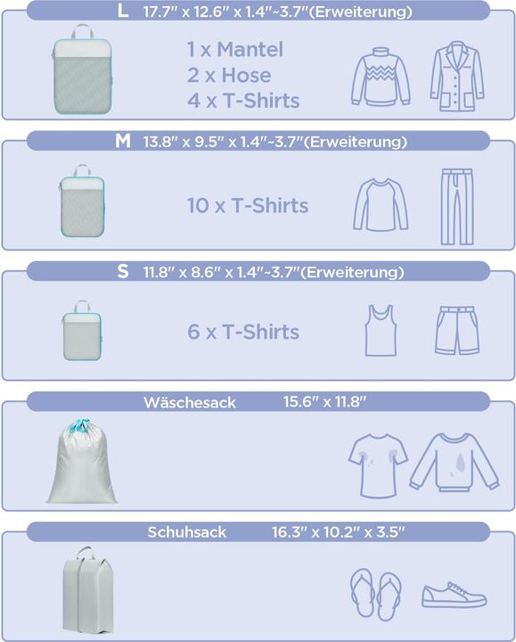 Produktbild Only-Bags.Store Travel Organizer Set