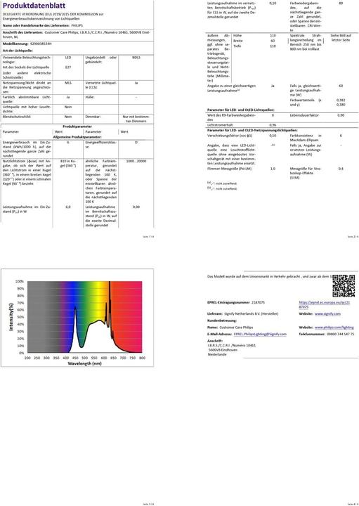 Immagine prodotto Philips Hue Hue A60 (E27, 810 lm, 2 x)
