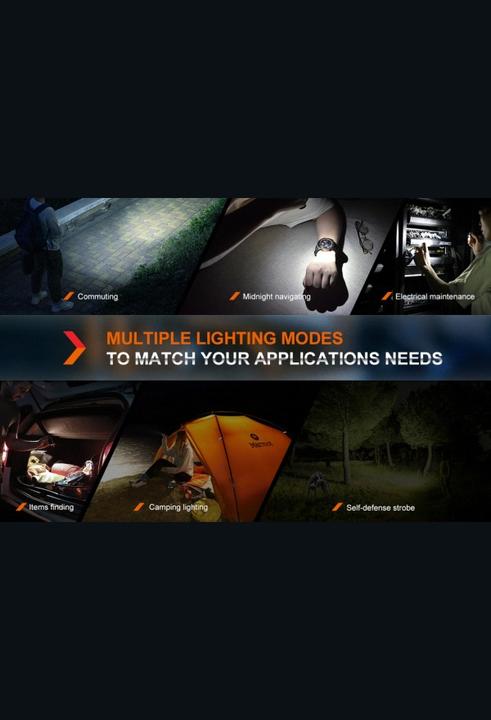 Immagine prodotto Fenix E18R V2.0 (6.70 cm, 1200 lm)