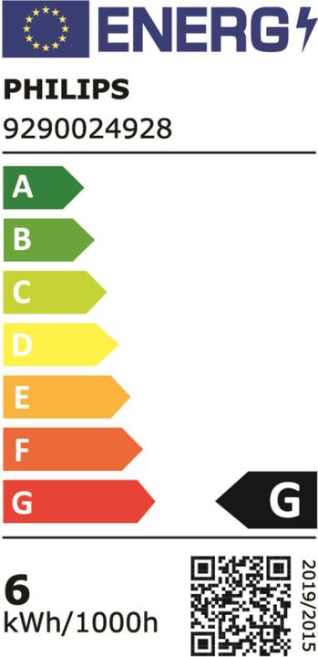 Label énergétique Philips Professional Master (GU5.3, 450 lm, 1x)