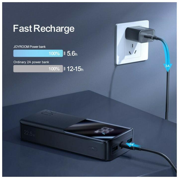 Produktbild Joyroom JR-QP192 (20000 mAh, 22.50 W, 74 Wh)