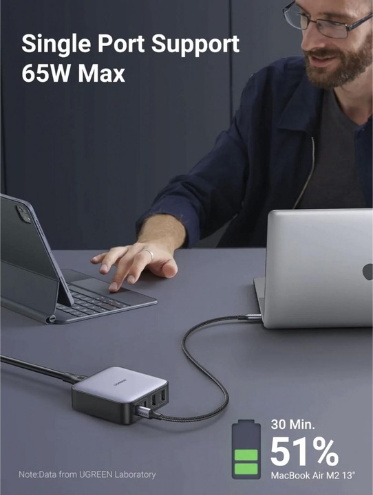 Image du produit Ugreen Nexode Desktop (65 W)