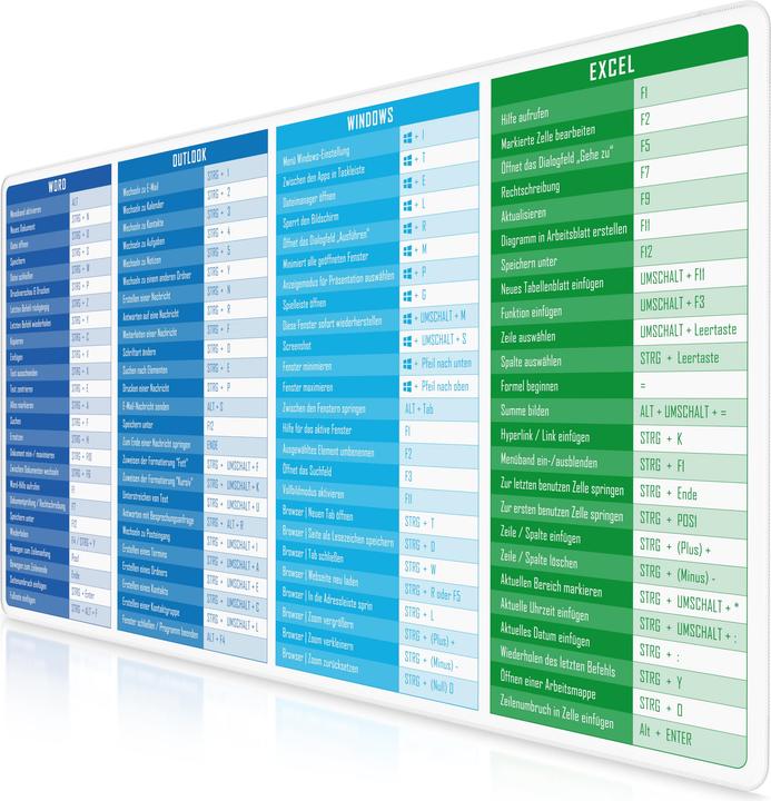 Actual product image Titanwolf Mauspad XXXL Gaming Speed Mousepad 1200 x 600 x 3 mm, Schreibtischauflage, rutschfest, MS Function (XXL)
