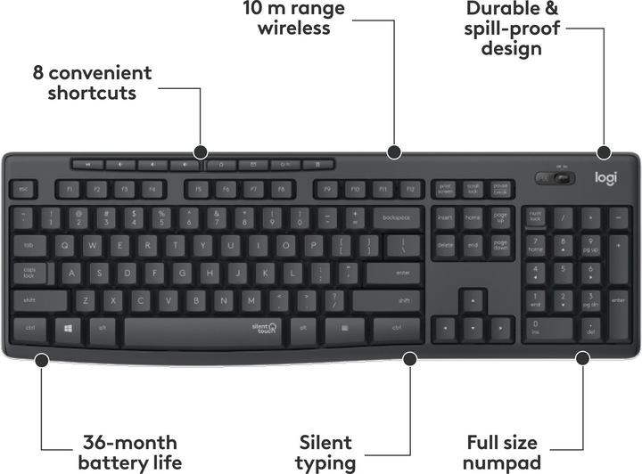 Actual product image Logitech MK295 (CH, Wireless)