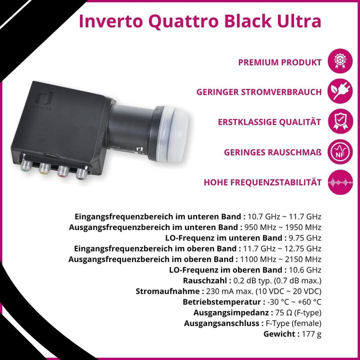 Produktbild inverto Quattro (Quattro LNB, 40mm)