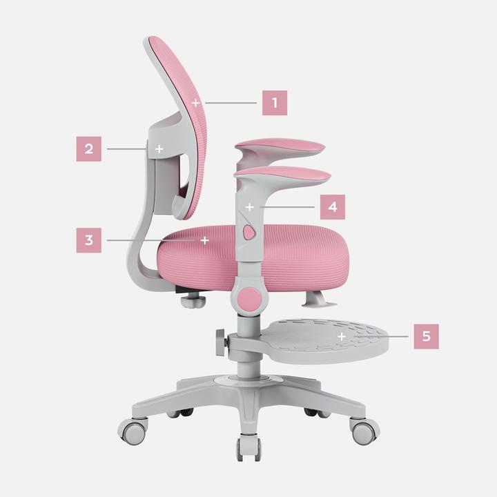 Produktbild Mark Adler Fotel obrotowy Junior 5.0 Pink