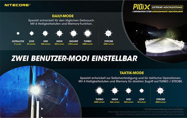 Actual product image Nitecore P10iX - 4000 lumen (13.72 cm, 4000 lm)