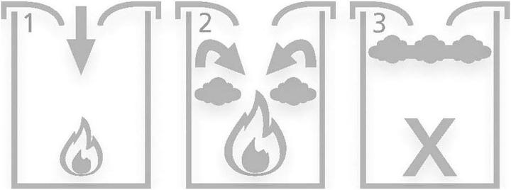 Produktbild Helit Sicherheits-Abfallbehälter (30 l)