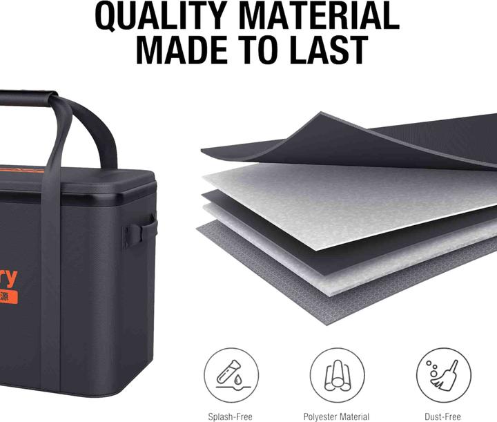 Produktbild Jackery Tasche für Explorer 1000 EU