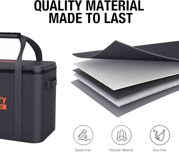 Actual product image Jackery Bag for Explorer 1000 EU