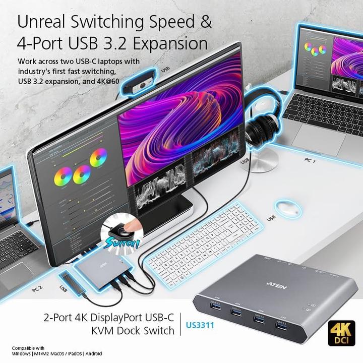 Image du produit Aten US3311