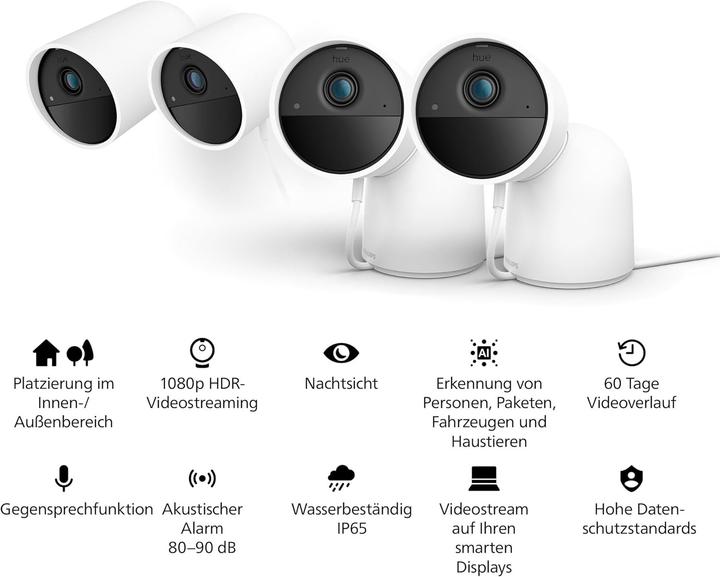 Actual product image Philips Hue Secure Wired Camera (1920 x 1080 Pixels)