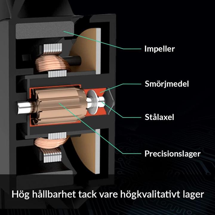 Produktbild Arctic P14 (140 mm, 1 x)