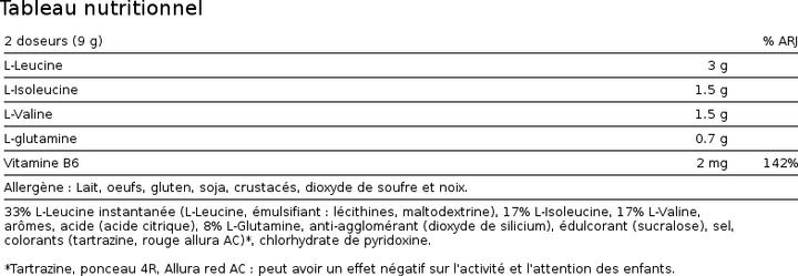 Nährwerte und Zutaten Biotech USA BCAA Zero (1 Stück, Pulver, 360 g)