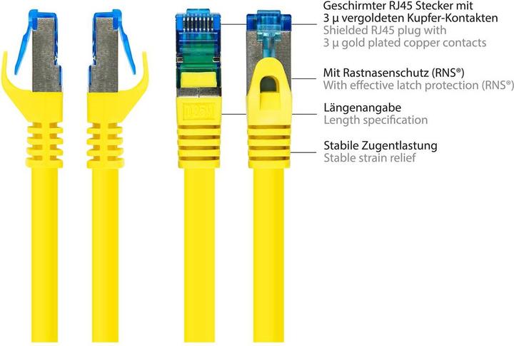 Actual product image Good Connections Rns (S/FTP, CAT6a, 25 m)