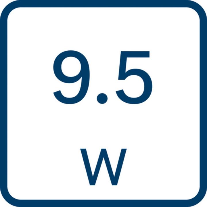 Immagine prodotto Bosch Professional GHH 12+18V XA (XXL)