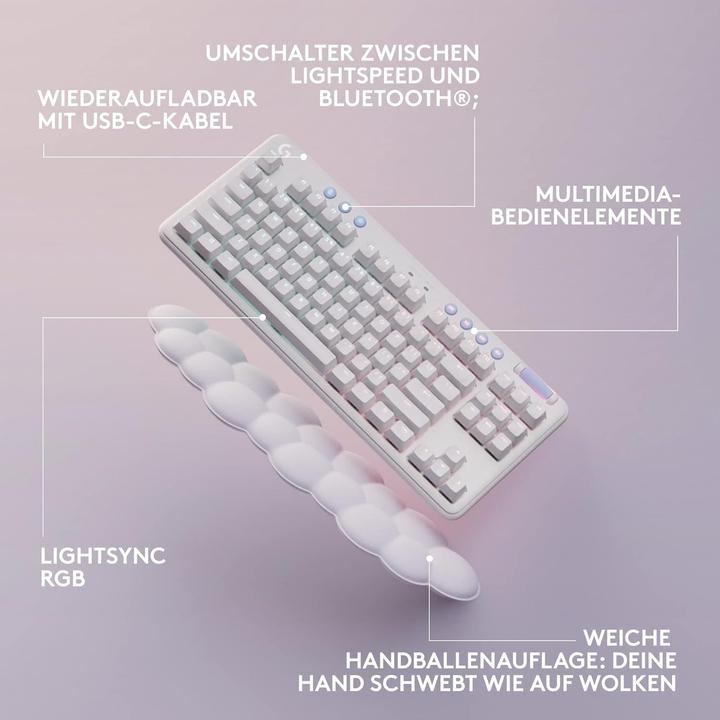 Actual product image Logitech G715 (Eng. Int., Wireless)