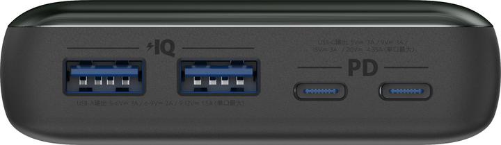 Immagine prodotto Anker PowerCore III Elite (25600 mAh, 87 W, 60 Wh)