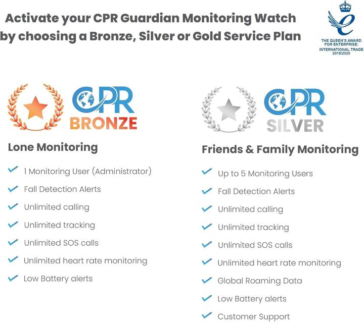 Actual product image CPR Guardian III SOS Personal Alarm Watch with Fall Alert Detection and GPS Location Tracking Black (45 mm)