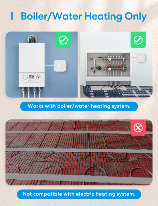 Actual product image Meross Smart Wi-Fi Thermostat for Boiler/Water Heating System