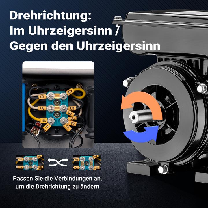 Actual product image Wiltec Elektromotor 1-phasig 4-polig Elektro Motor 1,1kW Einphasenmotor Motor