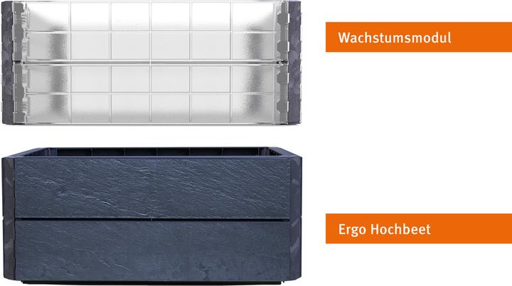 Produktbild Garantia ERGO QUADRO Turbo S 50