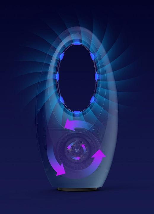 Immagine prodotto Poly Pool AR5BL1 ventilatore Huishoudelijke ventilatore zonder bladen Wit (60 dB)