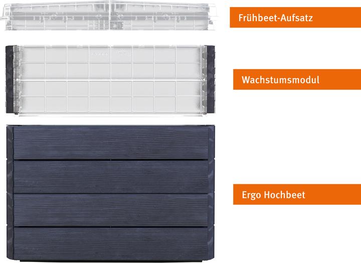 Produktbild Garantia Ergo Quadro  TurboPlus M 85