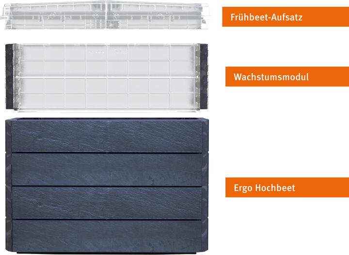 Produktbild Garantia ERGO QUADRO TurboPlus M 85