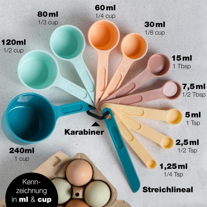 Produktbild Moritz & Moritz Messlöffel