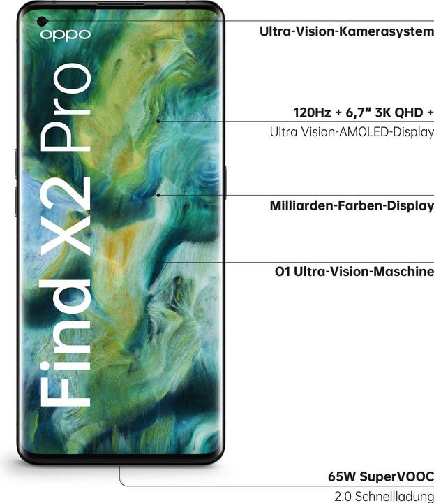 Produktbild OPPO Find X2 Pro (512 GB, Black, 6.70", Single SIM, 5G)
