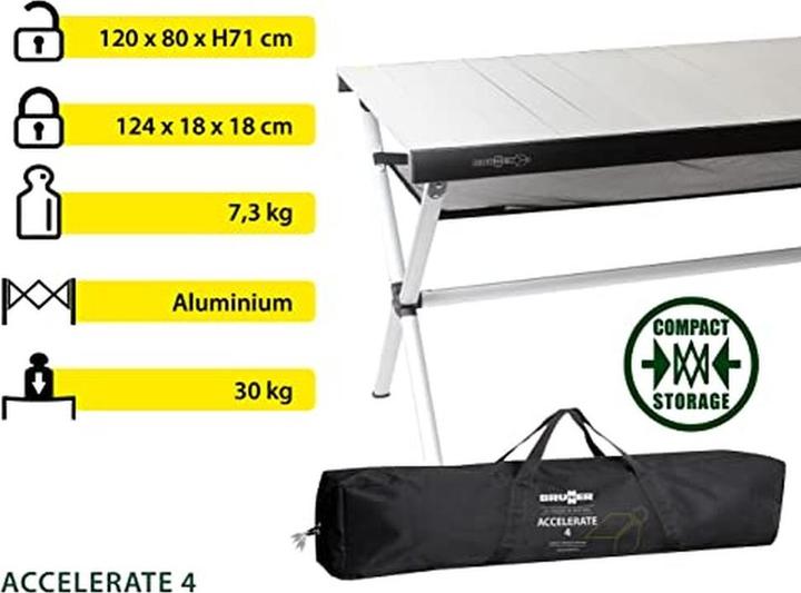 Immagine prodotto Brunner Accelerare 4