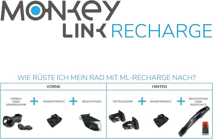 Produktbild Monkey Link MonkeyLight 70 Lux Set Sport Recharge Fahrradbeleuchtung Sets (180 lm)