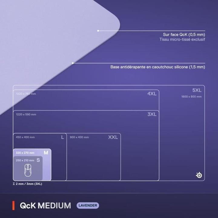 Produktbild SteelSeries QcK Lavender (M)