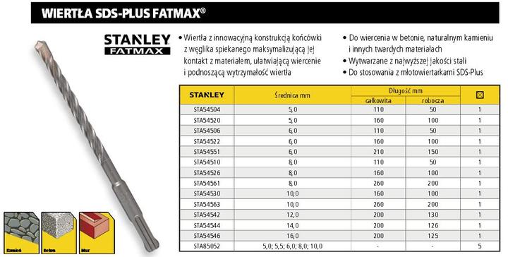 Image du produit Stanley WIERTŁO SDS 20 x 200mm FATMAX (jusqu'à 20 millimètres)