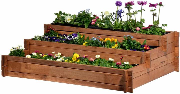 Actual product image Dobar Peru