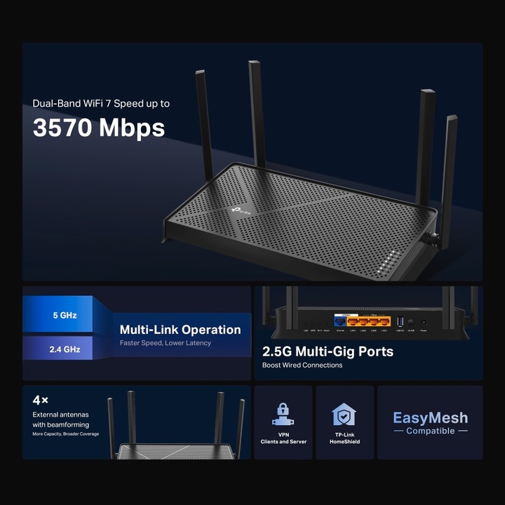 Actual product image TP-Link Archer BE230