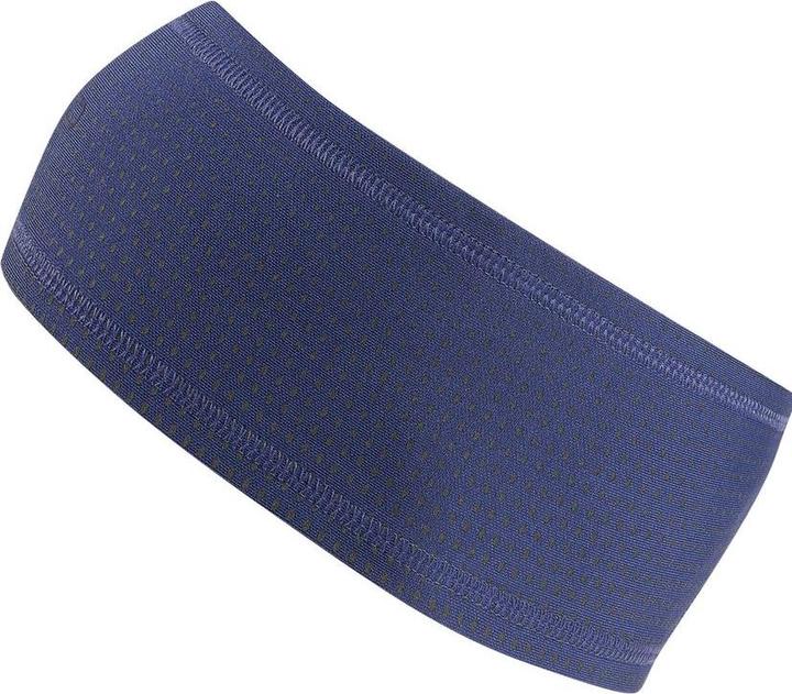 Actual product image Odlo Polyknit Warm Reflective Headband