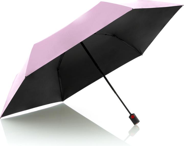 Actual product image Knirps U.200 with UV protection